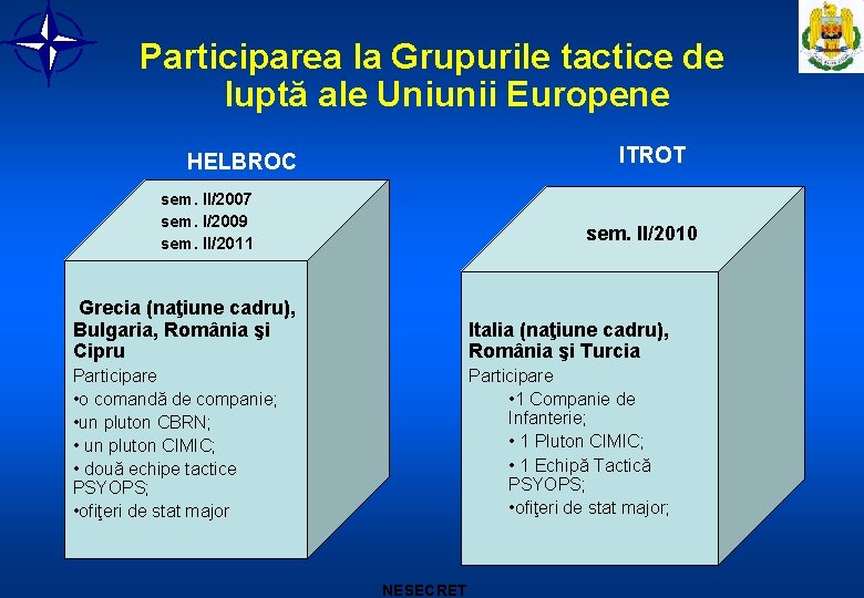 Participarea la Grupurile tactice de luptă ale Uniunii Europene ITROT HELBROC sem. II/2007 sem.