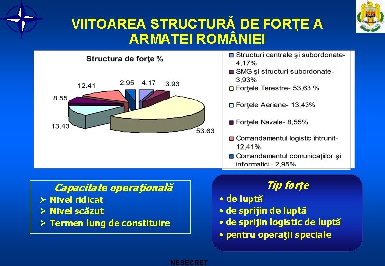 VIITOAREA STRUCTURĂ DE FORŢE A ARMATEI ROM NIEI Capacitate operaţională Ø Nivel ridicat Ø