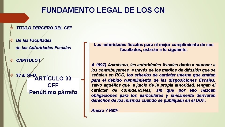 FUNDAMENTO LEGAL DE LOS CN TITULO TERCERO DEL CFF De las Facultades de las