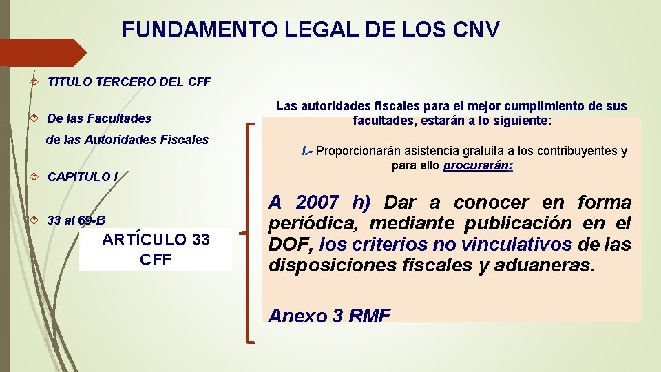 FUNDAMENTO LEGAL DE LOS CNV TITULO TERCERO DEL CFF De las Facultades de las