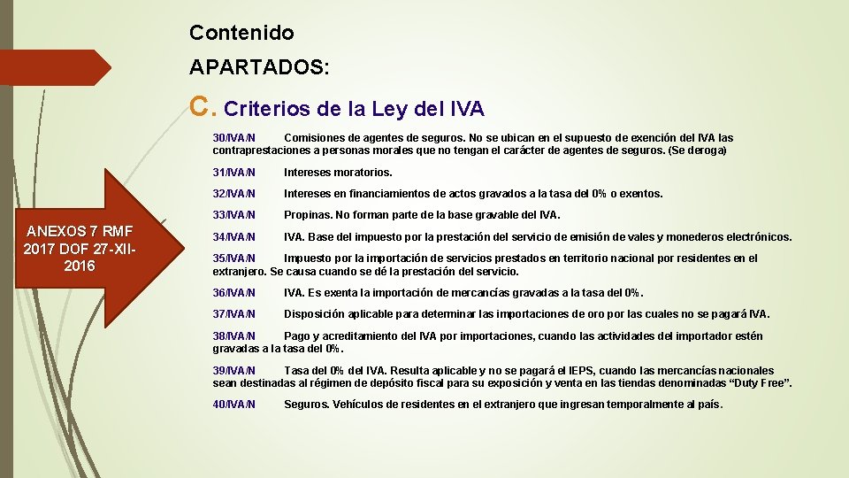 Contenido APARTADOS: C. Criterios de la Ley del IVA 30/IVA/N Comisiones de agentes de