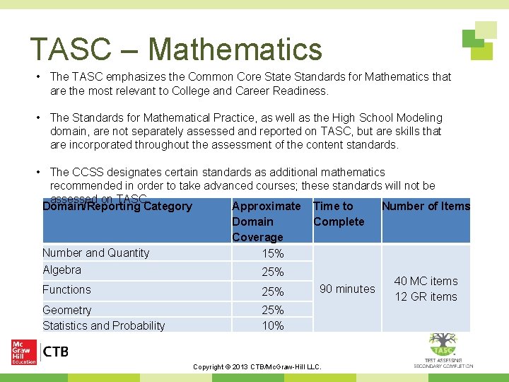 TASC – Mathematics • The TASC emphasizes the Common Core State Standards for Mathematics