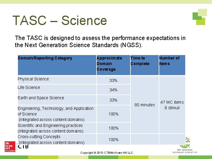 TASC – Science The TASC is designed to assess the performance expectations in the