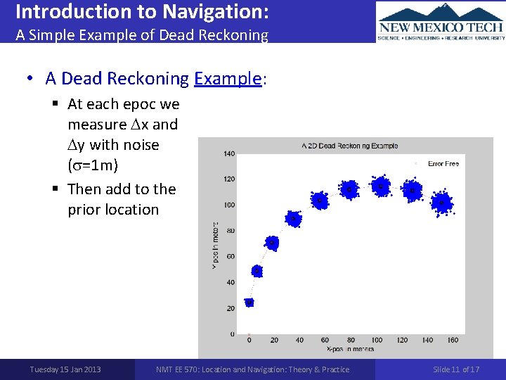Introduction to Navigation: A Simple Example of Dead Reckoning • A Dead Reckoning Example: