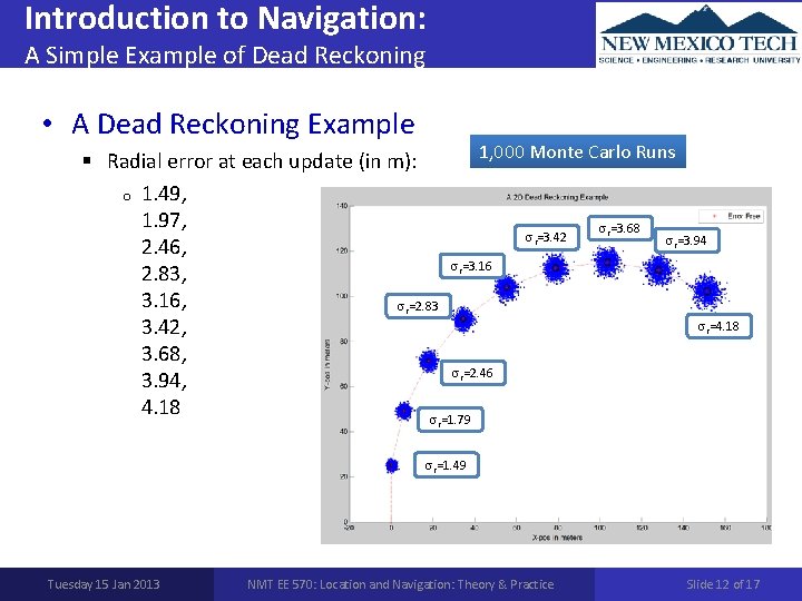 Introduction to Navigation: A Simple Example of Dead Reckoning • A Dead Reckoning Example