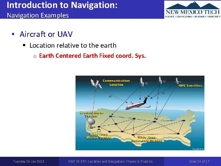 Introduction to Navigation: Navigation Examples • Aircraft or UAV § Location relative to the