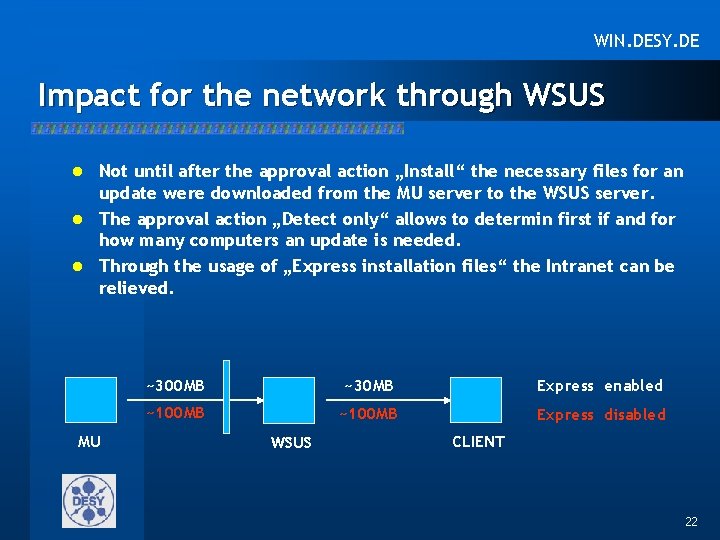 WIN. DESY. DE Impact for the network through WSUS Not until after the approval