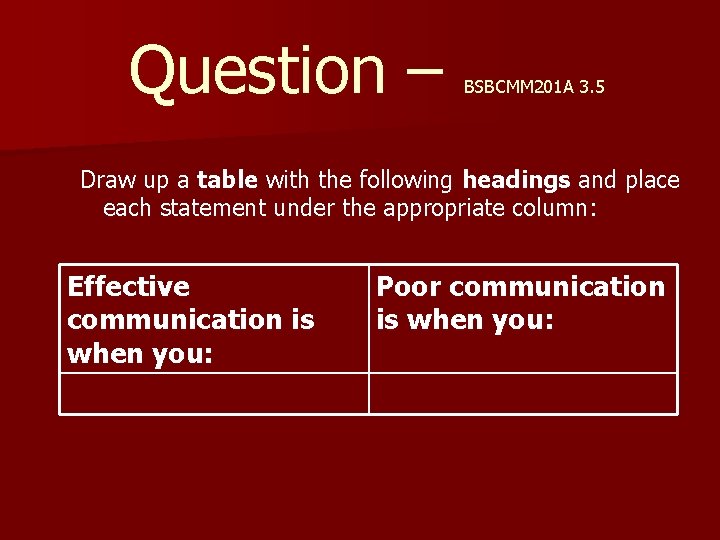 Question – BSBCMM 201 A 3. 5 Draw up a table with the following