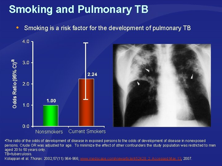 Smoking and Pulmonary TB Smoking is a risk factor for the development of pulmonary