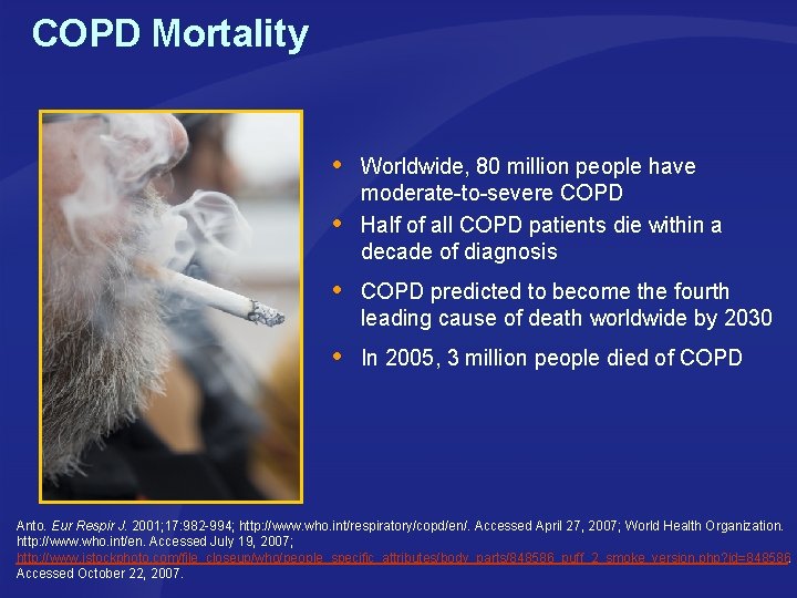 COPD Mortality Worldwide, 80 million people have moderate-to-severe COPD Half of all COPD patients