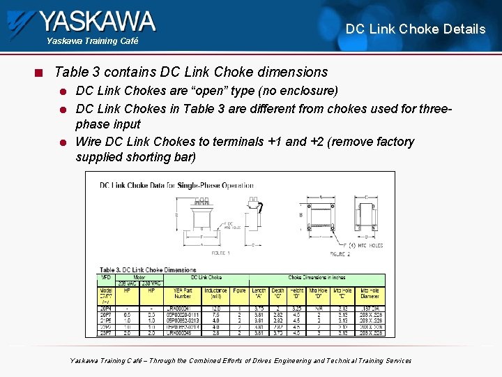 Yaskawa Training Café n DC Link Choke Details Table 3 contains DC Link Choke