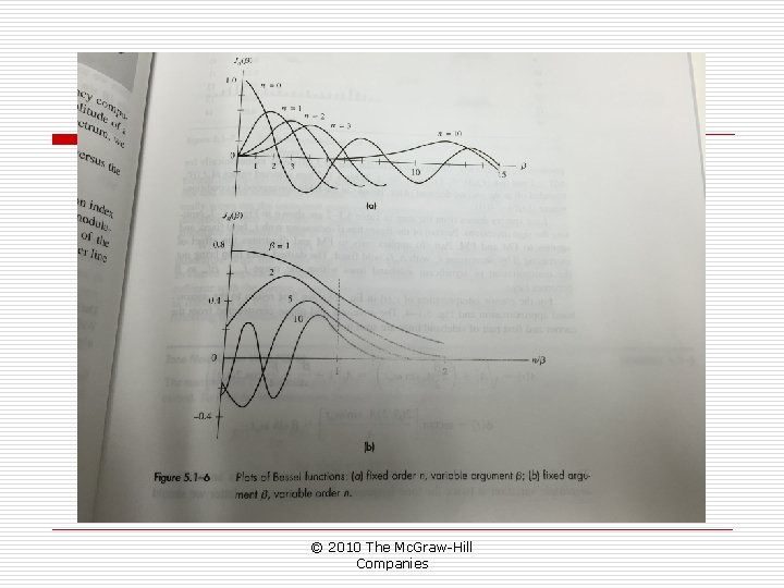 © 2010 The Mc. Graw-Hill Companies © 2010 The Mc. Graw-Hill Companies