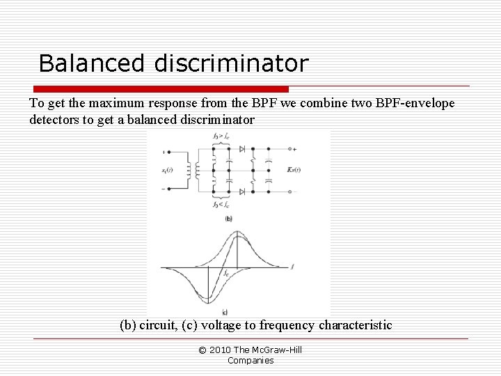 Balanced discriminator To get the maximum response from the BPF we combine two BPF-envelope Balanced discriminator To get the maximum response from the BPF we combine two BPF-envelope