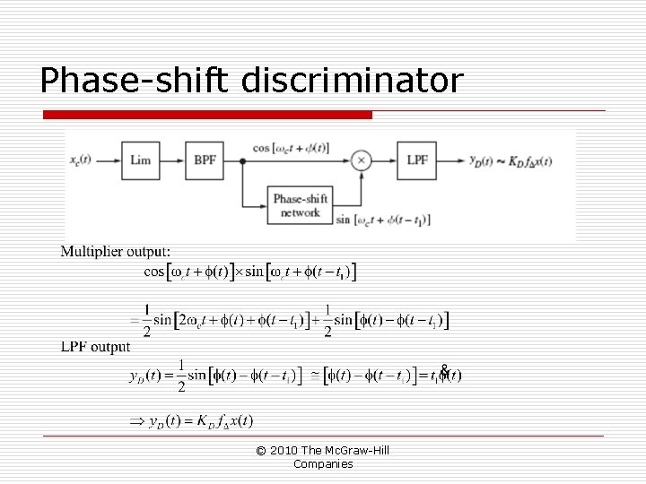 Phase-shift discriminator © 2010 The Mc. Graw-Hill Companies Phase-shift discriminator © 2010 The Mc. Graw-Hill Companies