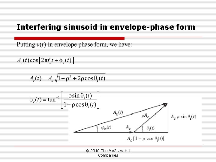 Interfering sinusoid in envelope-phase form © 2010 The Mc. Graw-Hill Companies Interfering sinusoid in envelope-phase form © 2010 The Mc. Graw-Hill Companies