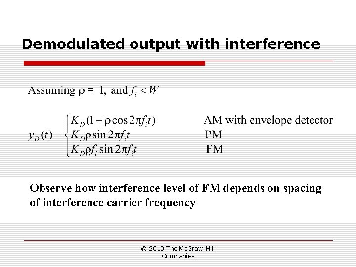 Demodulated output with interference Observe how interference level of FM depends on spacing of Demodulated output with interference Observe how interference level of FM depends on spacing of