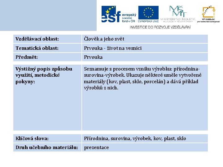 Vzdělávací oblast: Člověk a jeho svět Tematická oblast: Prvouka - život na vesnici Předmět: