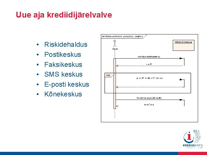 Uue aja krediidijärelvalve • • • Riskidehaldus Postikeskus Faksikeskus SMS keskus E-posti keskus Kõnekeskus