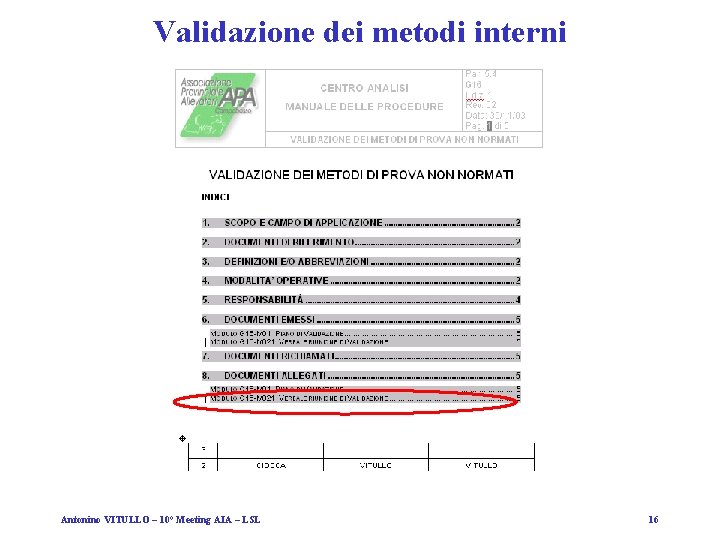 Validazione dei metodi interni Antonino VITULLO – 10° Meeting AIA – LSL 16 