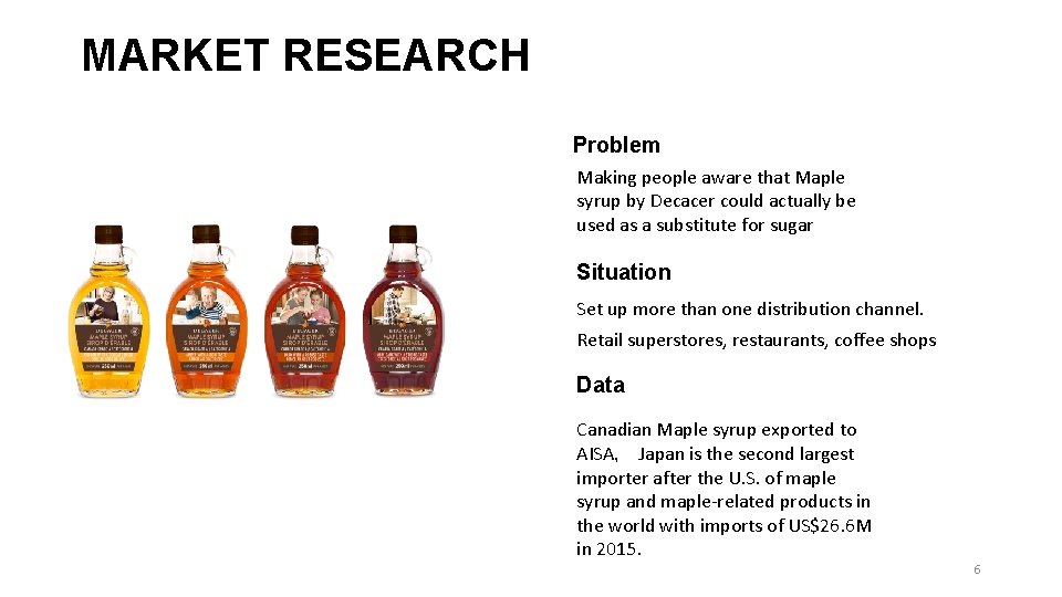 MARKET RESEARCH Problem Making people aware that Maple syrup by Decacer could actually be MARKET RESEARCH Problem Making people aware that Maple syrup by Decacer could actually be