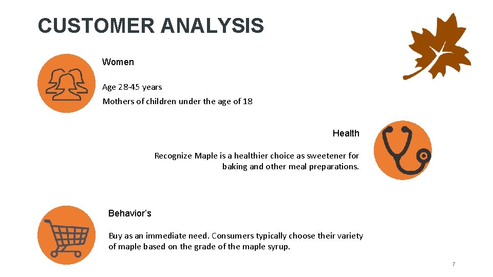 CUSTOMER ANALYSIS Women Age 28 -45 years Mothers of children under the age of CUSTOMER ANALYSIS Women Age 28 -45 years Mothers of children under the age of