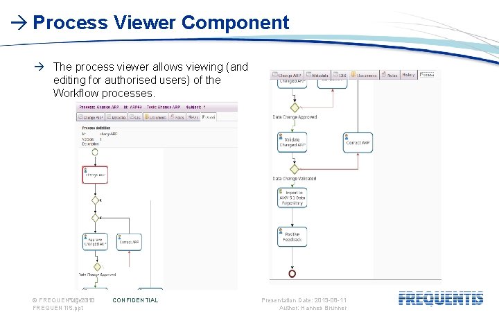  Process Viewer Component The process viewer allows viewing (and editing for authorised users)