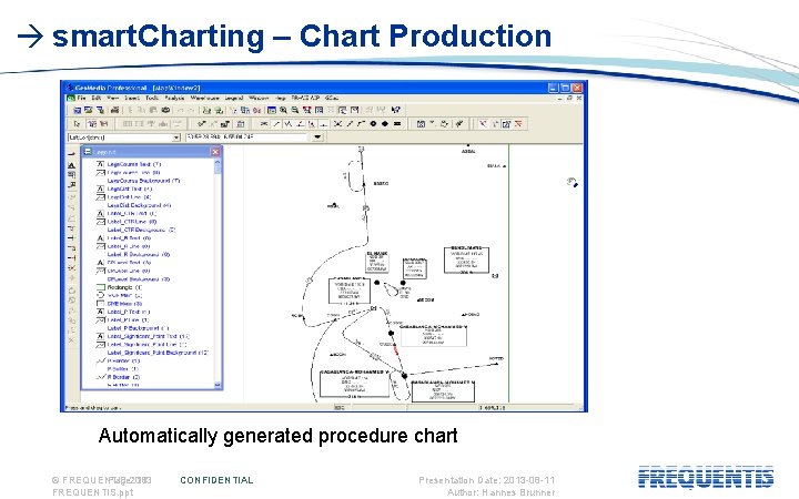  smart. Charting – Chart Production Automatically generated procedure chart © FREQUENTIS Page: 2013
