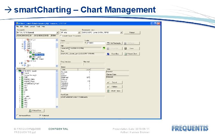  smart. Charting – Chart Management © FREQUENTIS Page: 2013 20 FREQUENTIS. ppt CONFIDENTIAL