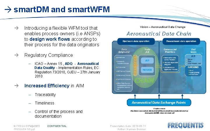  smart. DM and smart. WFM Introducing a flexible WFM tool that enables process