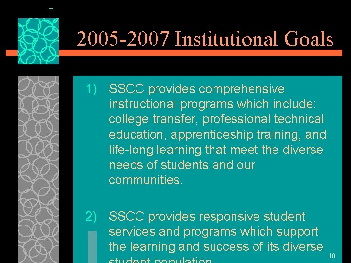2005 -2007 Institutional Goals 1) SSCC provides comprehensive instructional programs which include: college transfer,