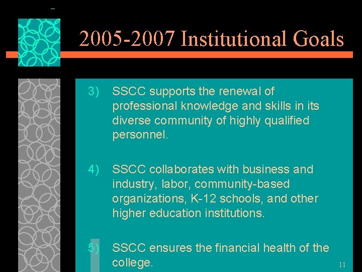 2005 -2007 Institutional Goals 3) SSCC supports the renewal of professional knowledge and skills