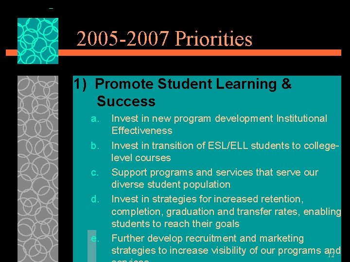 2005 -2007 Priorities 1) Promote Student Learning & Success a. b. c. d. e.