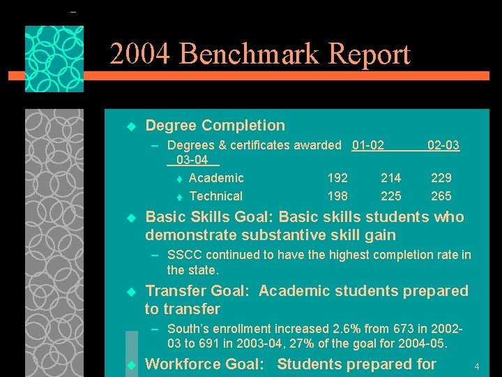 2004 Benchmark Report u Degree Completion – Degrees & certificates awarded 01 -02 03