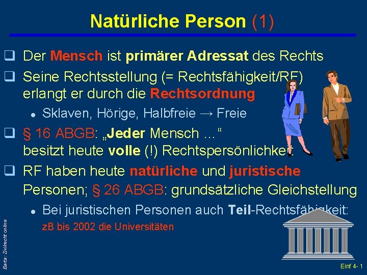 Natürliche Person (1) q Der Mensch ist primärer Adressat des Rechts q Seine Rechtsstellung