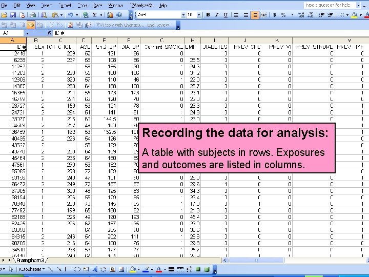 Recording the data for analysis: A table with subjects in rows. Exposures and outcomes