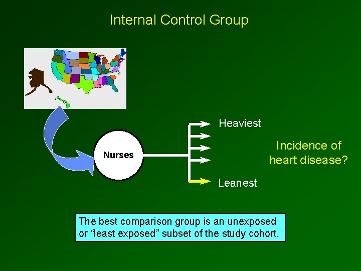 Internal Control Group Heaviest Incidence of heart disease? Nurses Leanest The best comparison group