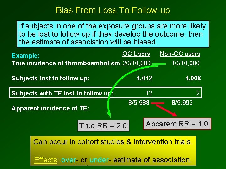 Bias From Loss To Follow-up If subjects in one of the exposure groups are