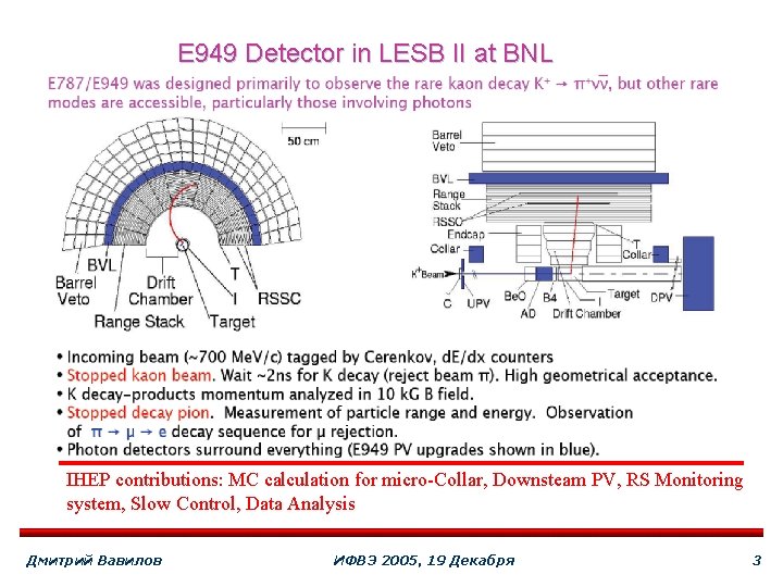 E 949 Detector in LESB II at BNL IHEP contributions: MC calculation for micro-Collar,