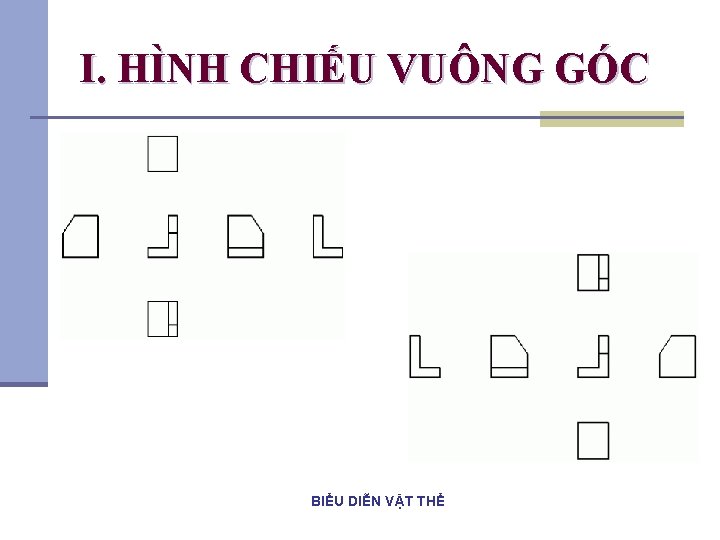 I. HÌNH CHIẾU VUÔNG GÓC BIỂU DIỄN VẬT THỂ 