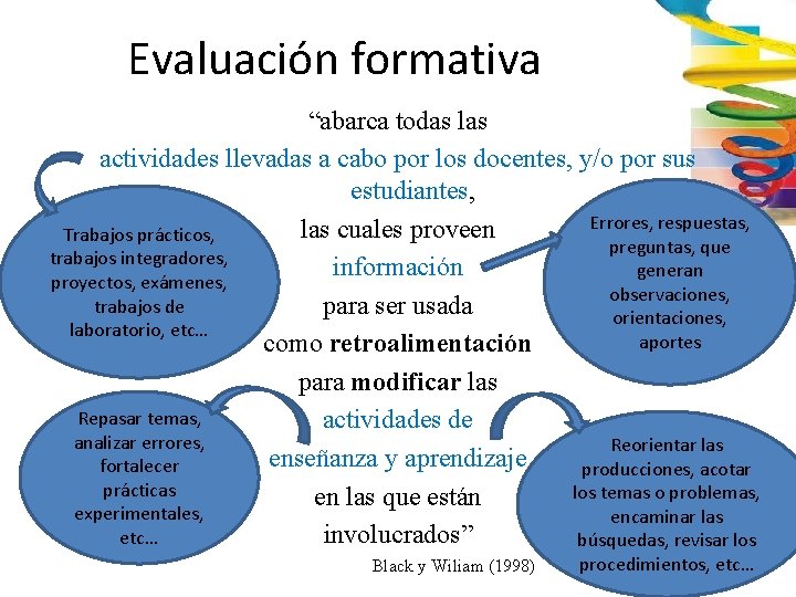 Evaluación formativa “abarca todas las actividades llevadas a cabo por los docentes, y/o por