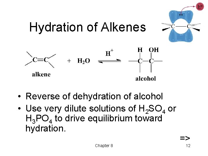 Hydration of Alkenes • Reverse of dehydration of alcohol • Use very dilute solutions