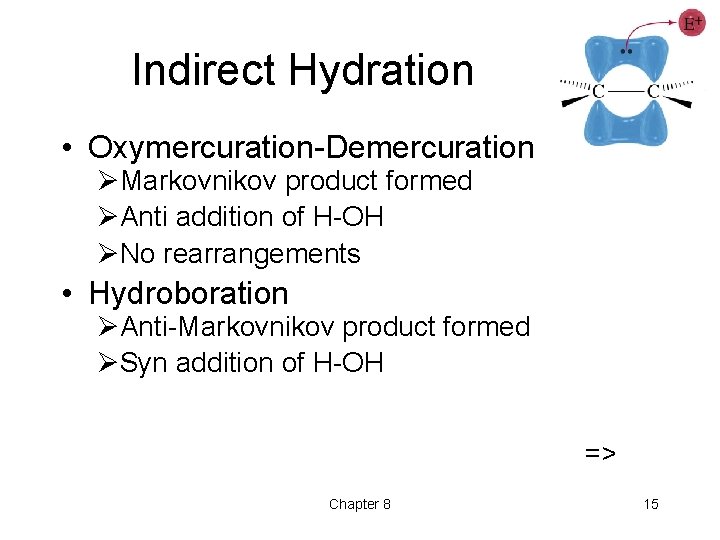 Indirect Hydration • Oxymercuration-Demercuration ØMarkovnikov product formed ØAnti addition of H-OH ØNo rearrangements •