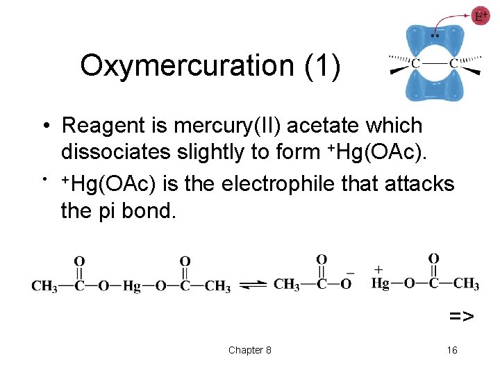 Oxymercuration (1) • Reagent is mercury(II) acetate which dissociates slightly to form +Hg(OAc). •