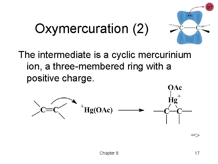 Oxymercuration (2) The intermediate is a cyclic mercurinium ion, a three-membered ring with a