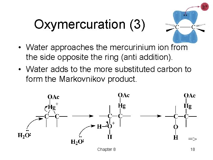 Oxymercuration (3) • Water approaches the mercurinium ion from the side opposite the ring
