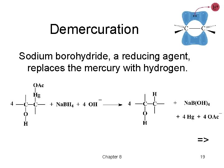 Demercuration Sodium borohydride, a reducing agent, replaces the mercury with hydrogen. => Chapter 8