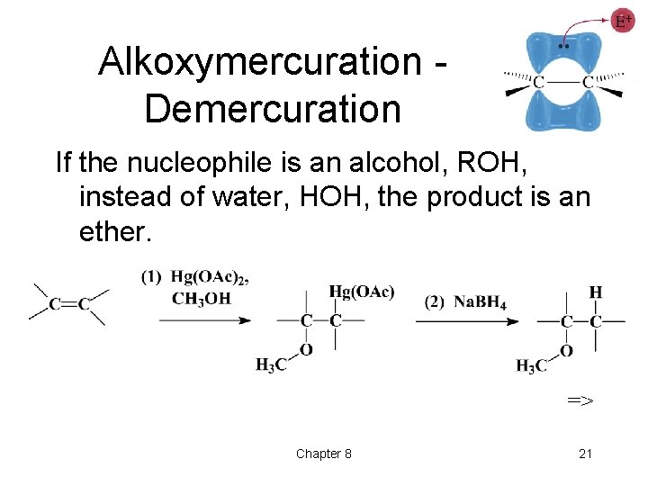 Alkoxymercuration Demercuration If the nucleophile is an alcohol, ROH, instead of water, HOH, the