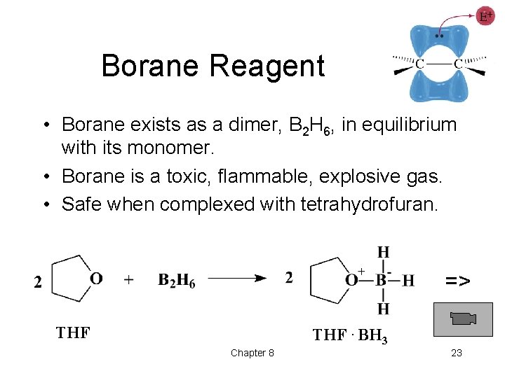 Borane Reagent • Borane exists as a dimer, B 2 H 6, in equilibrium