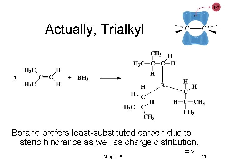 Actually, Trialkyl Borane prefers least-substituted carbon due to steric hindrance as well as charge