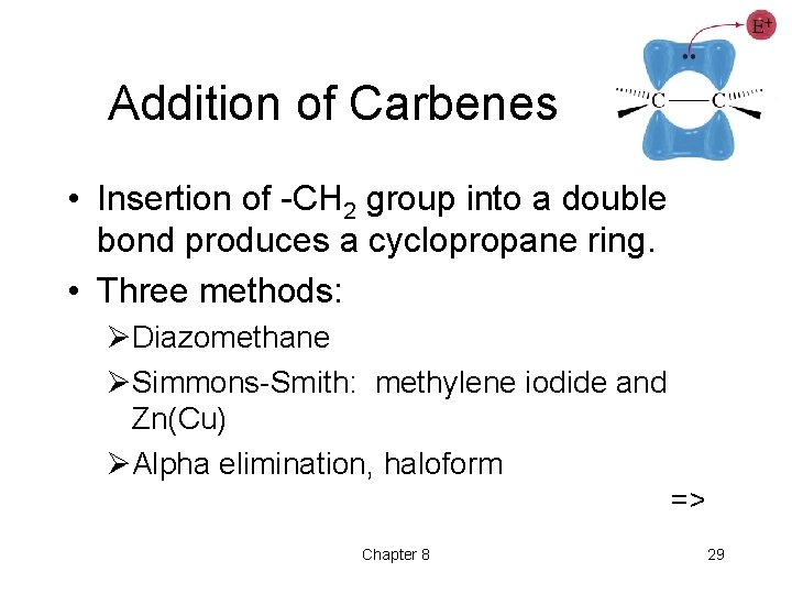 Addition of Carbenes • Insertion of -CH 2 group into a double bond produces